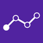 Independent Analytics
