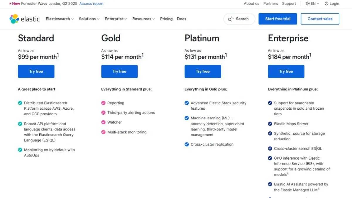 Elastic Security