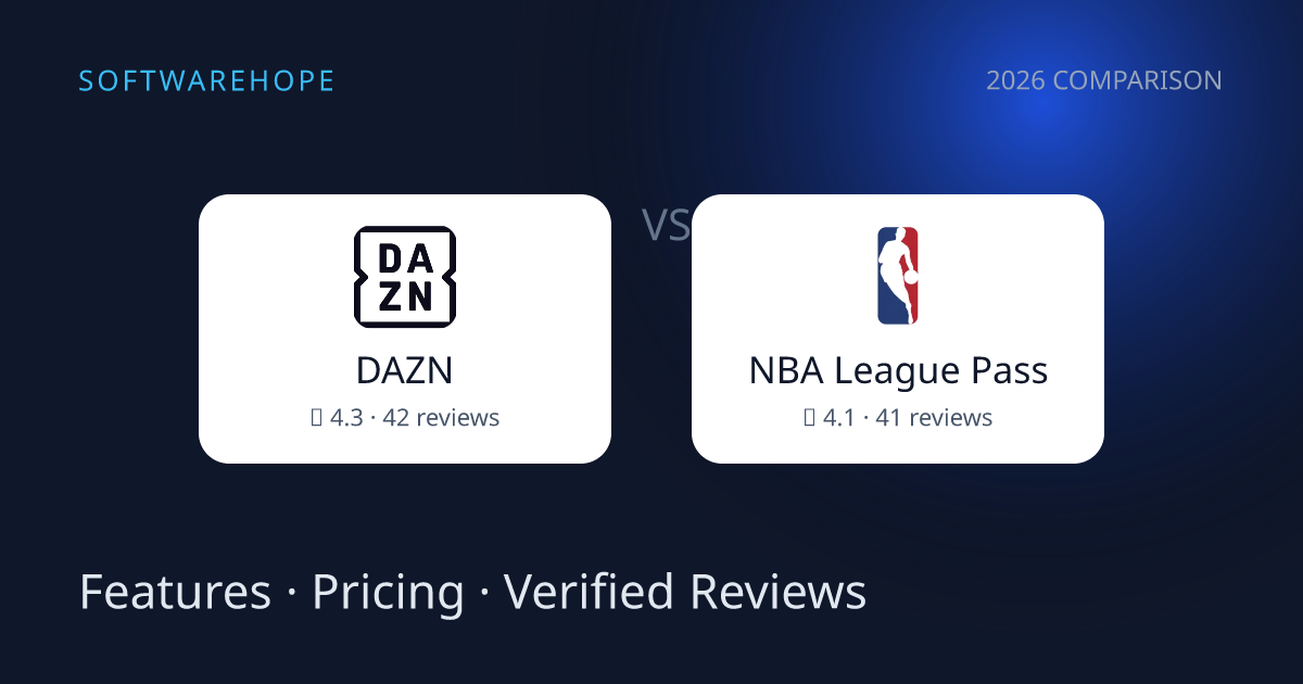 DAZN vs NBA League Pass (2026): Features, Pricing & Reviews