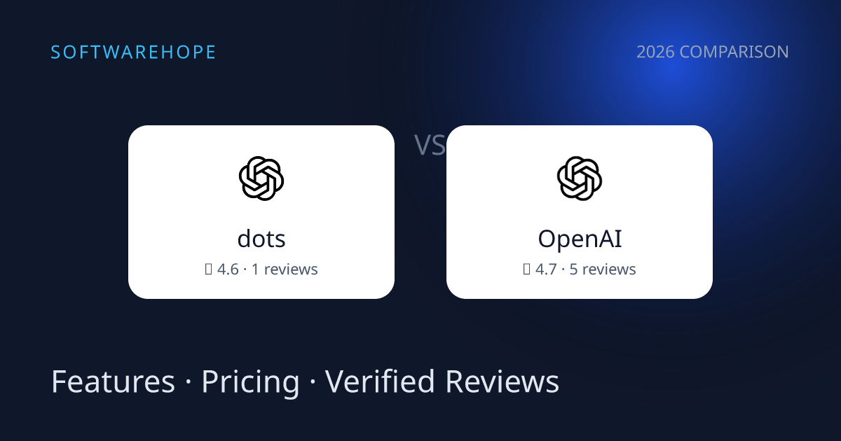dots vs OpenAI (2026): Features, Pricing & Reviews