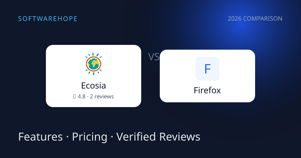 Ecosia vs Firefox (2026): Features, Pricing & Reviews