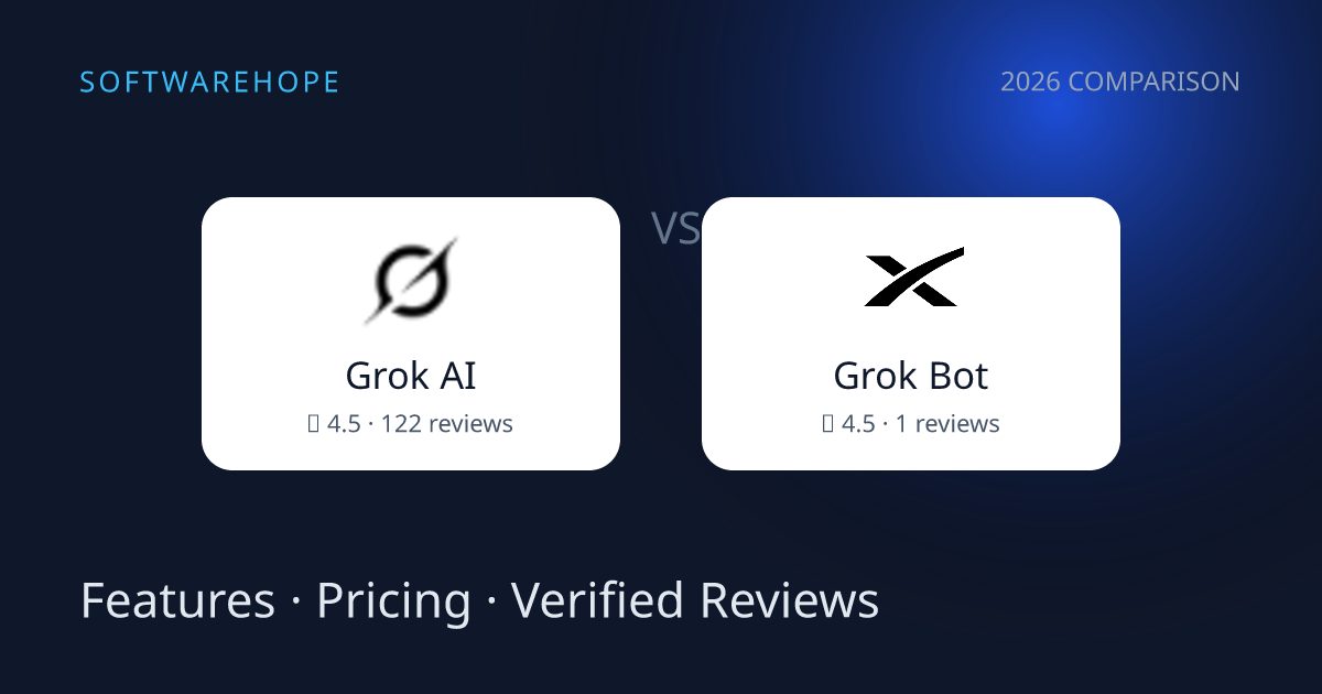 Grok AI vs Grok Bot (2026): Features, Pricing & Reviews