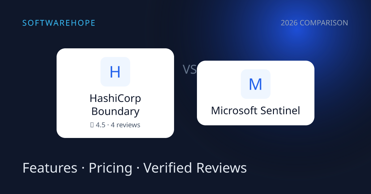 HashiCorp Boundary vs Microsoft Sentinel Comparison (2026)